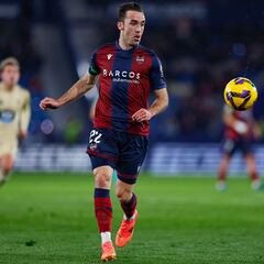 Manu Sánchez se apunta a su reencuentro con el Castellón