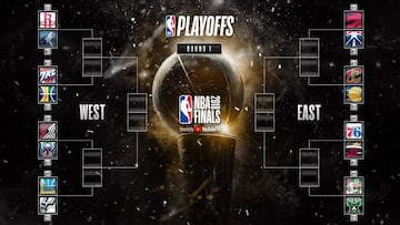 Eliminatorias y cuadro de los playoffs NBA 2018.