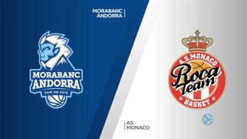 Triunfo de oro del MoraBanc Andorra en casa ante el Mónaco