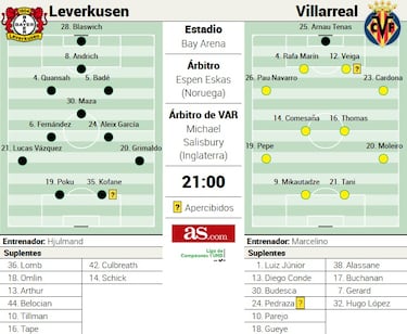 Por su honor y por la Liga