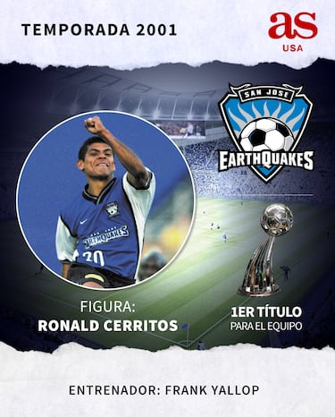 Todo lo que tienes que saber sobre la MLS 2021