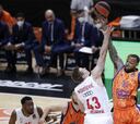 Resumen del Valencia Basket vs. Bayern de Euroliga