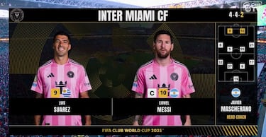 Los mejores memes del arranque del Mundial de Clubes