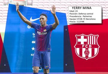 Los fichajes de invierno en Primera División