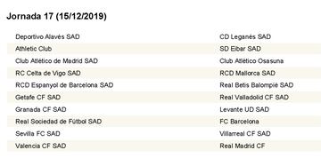 Calendario completo con las 38 jornadas de LaLiga 2019/2020