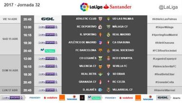 Oficial: el Clásico Madrid-Barça será el 23 de abril a las 20:45h
