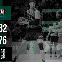 El Joventut ahonda en su crisis: cae en Estambul y suma su cuarta derrota consecutiva