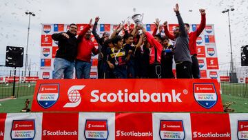 San Luis fue el ganador del Campeonato Nacional Infantil Scotiabank sede Antofagasta 2018