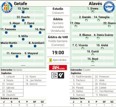 Partido de espinilleras