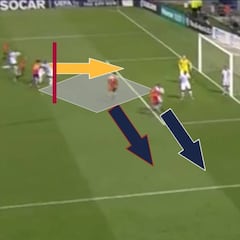 Nadie se percató en directo, el 1-1 de España es una oda a las jugadas de estrategia: deléitense