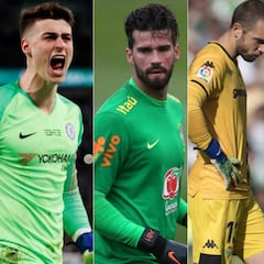 Pau López... ¡en el Top 10 de porteros más caros de la historia!