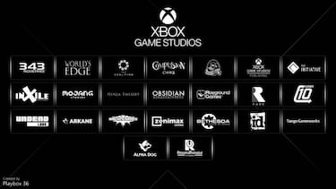 PS5 y Xbox Series: todos los estudios exclusivos de Sony y Microsoft para la nueva generación