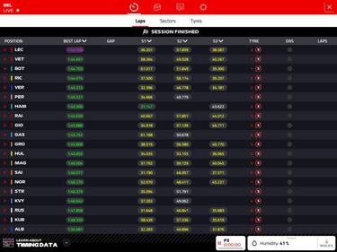 Preocupante McLaren en Spa