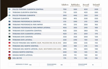 ‘Tu eterna Romareda’: la campaña de abonados más singular
