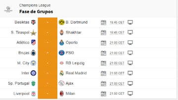 Partidos de hoy, 15 de septiembre, en la fase de grupos de la Champions League: horarios y TV