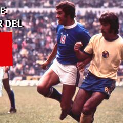 10 datos que debes de saber del Clásico Joven