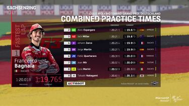 Bagnaia lidera un frenético FP3 con 0.064 sobre Aleix