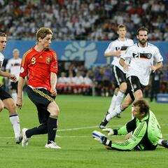 España-Alemania: una rivalidad histórica