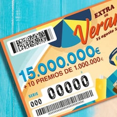 Extra de Verano de la ONCE 2025: a qué hora es y cuánto toca de premio en el sorteo del 15 de agosto