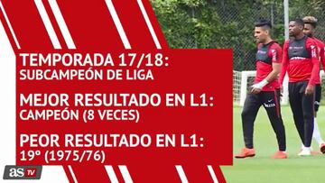 Los logros y retos del Mónaco de Falcao