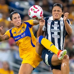 Historial de últimos partidos entre Tigres y Monterrey femenil