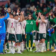 Changes to the Mexican National Team squad ahead of the Concacaf Nations League