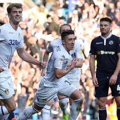 Así marcha la Segunda de las grandes ligas europeas