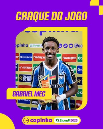 Gabriel Mec, elegido mejor jugador del partido ante Palmeiras.