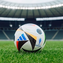 Pronósticos y Resultados de La Quiniela | Temporada 2023/2024