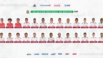 Lista la convocatoria de selección nacional para las últimas fechas FIFA del 2020