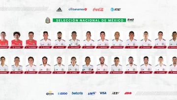 Lista la convocatoria de selecci&oacute;n nacional  para las &uacute;ltimas fechas FIFA del 2020