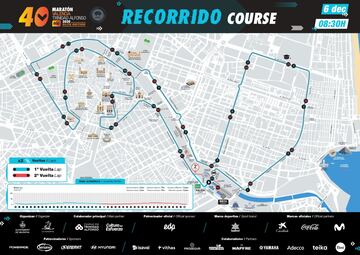 Maratón Valencia Elite Edition homologa su circuito reducido con limitación de público