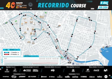 Maratón Valencia Elite Edition homologa su circuito reducido con limitación de público
