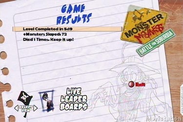 Monster Madness, Impresiones