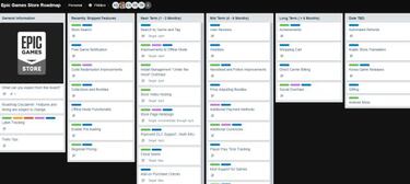 Epic Games Store: todas las novedades que llegarán en 2019