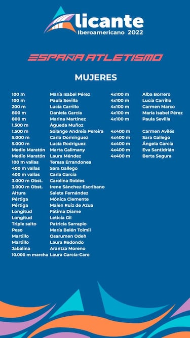 Orlando Ortega lidera a Espa?a en el Iberoamericano