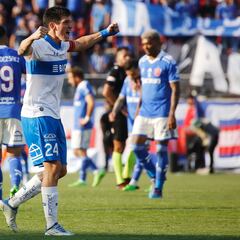 Formación confirmada de U. Católica ante U. de Chile por el Clásico Universitario de la Copa Chile