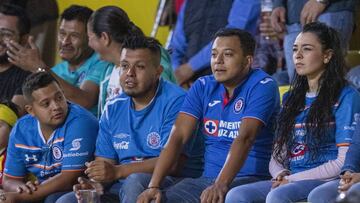 Clubes de la Liga MX sufrirán falta de ingresos por COVID-19