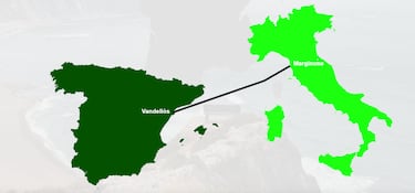 Revolucionario proyecto energético: diseñan una conexión submarina entre España e Italia