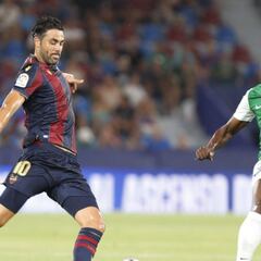 Levante 0 - Huesca 0: resumen, goles y resultado del partido