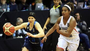 Argentina, subcampeona de la Americup tras caer con Canadá