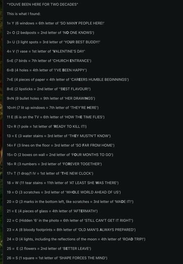 Silent Hill 2 Remake photos hide a twisted secret already uncovered by fans