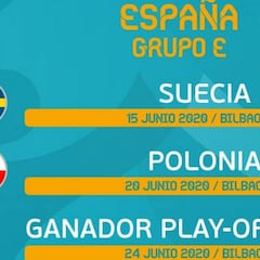 Sorteo Eurocopa 2020: rivales de España y cuándo juega la Selección