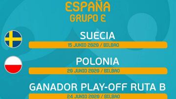 Sorteo Eurocopa 2020: rivales de Espa?a y cu¨¢ndo juega la Selecci¨®n