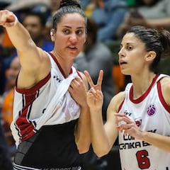 Araski da la primera sorpresa en la Copa ante el Gernika