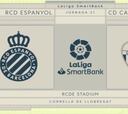 Resumen del Espanyol vs. Castellón de Liga Smartbank
