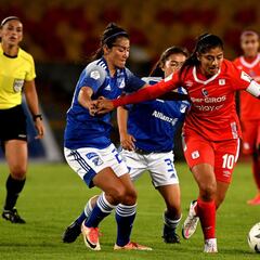 Millonarios y América empatan en intenso juego en El Campín