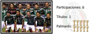 México: el 'Tri', a redimirse de la última Copa América