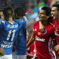 Cruz Azul gana en Copa MX; el campeón Veracruz fue goleado