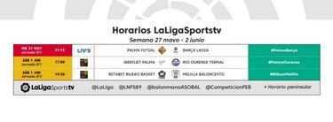 Dos partidos de LEB Oro en el programa del viernes en LaLigaSports Tv